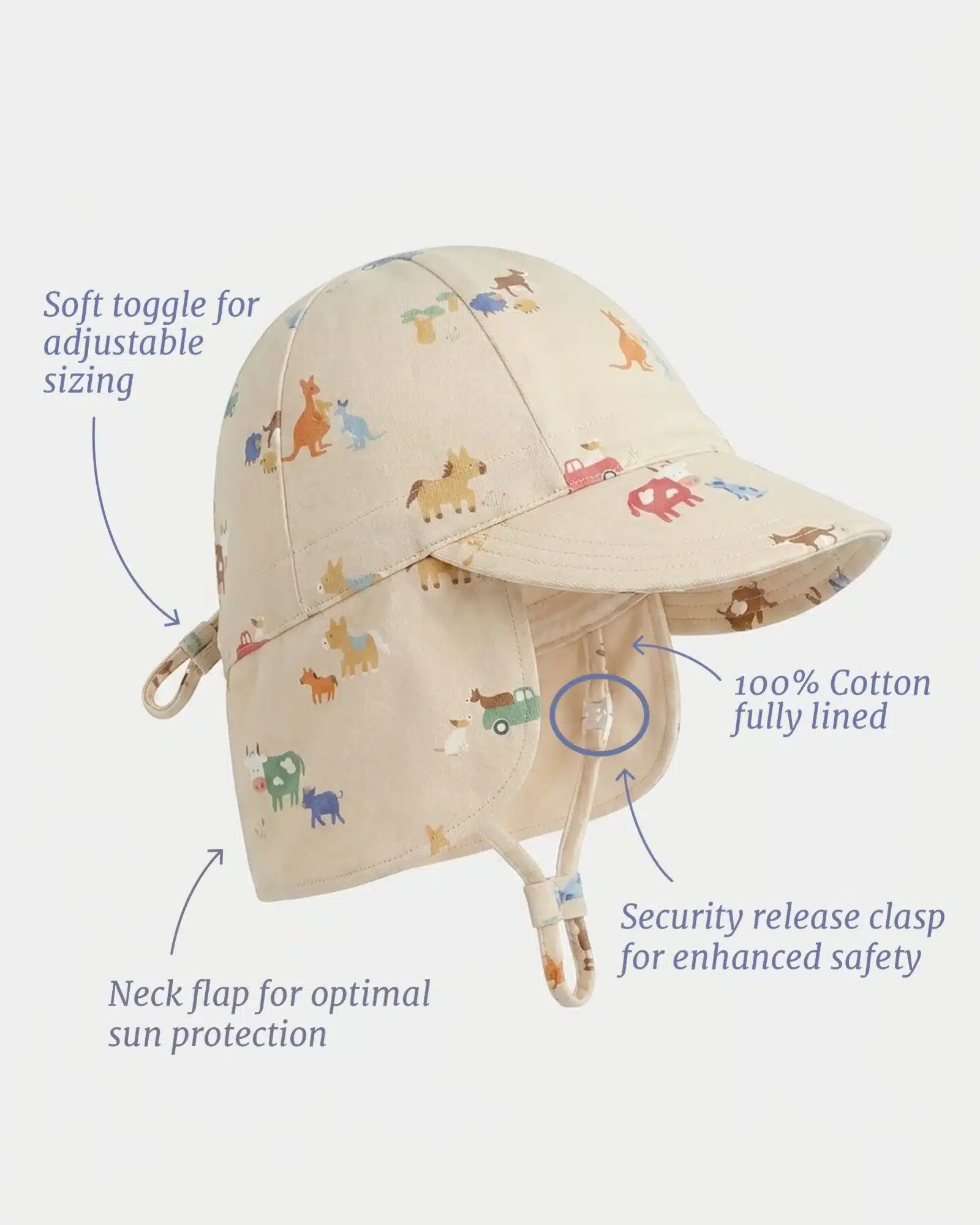 Toshi: Flap Cap Arcadia Station Hands - Image 3