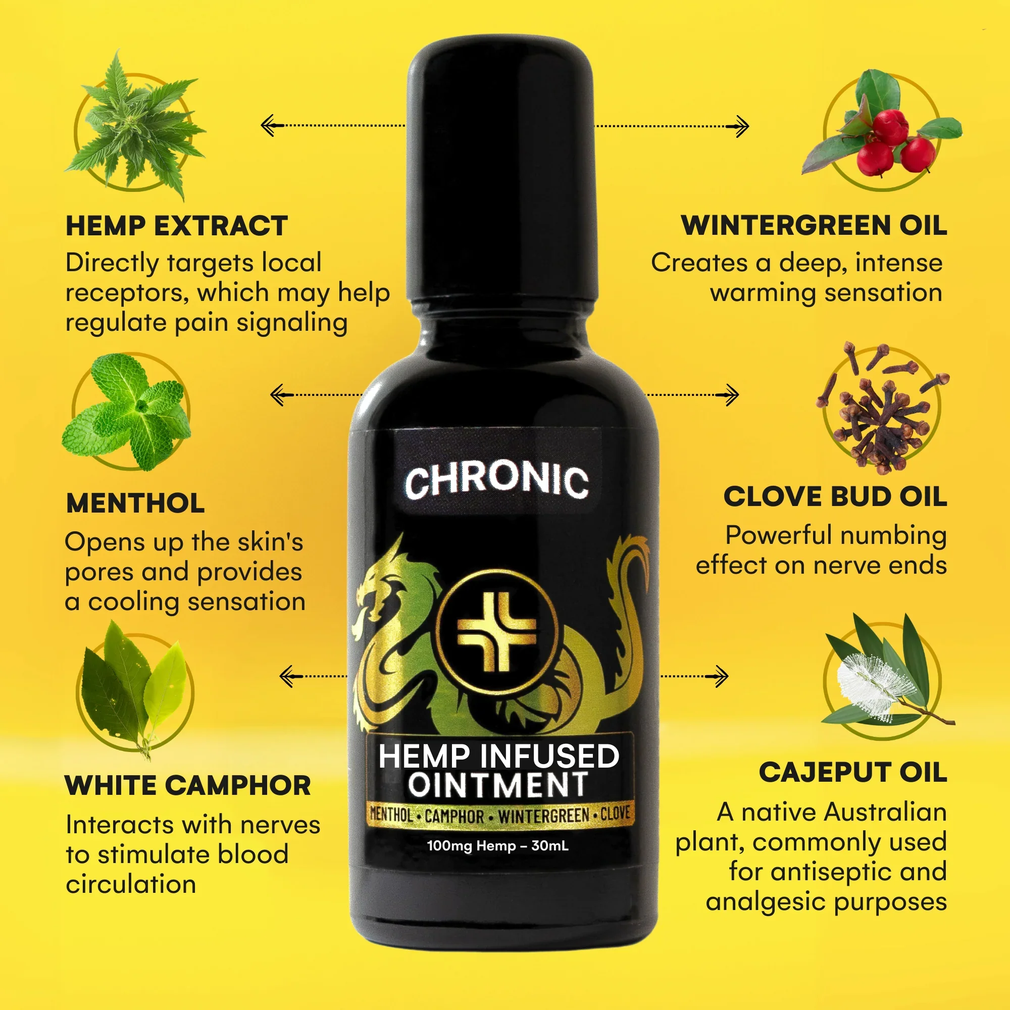 Chronic Australia: Hemp Infused Ointment - Image 2